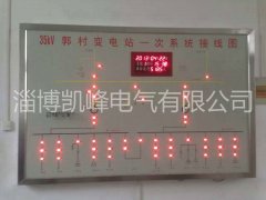 調(diào)度微機(jī)模擬板