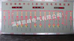西安綠地中心B座10kv變電所模擬板