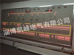 青島銀行辦公樓10kv變電站一次接線(xiàn)圖