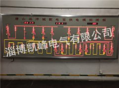 唐山遠洋城配電室供電模擬圖板