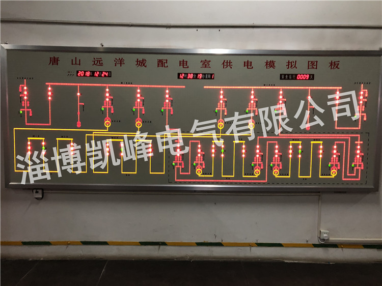 唐山遠(yuǎn)洋城配電室供電模擬圖板