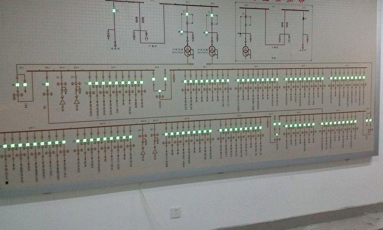 凱峰電氣模擬屏的應用范圍有哪些。