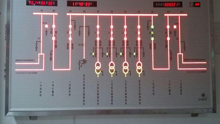 凱峰電氣配電模擬屏的監(jiān)控運行方式是什么？