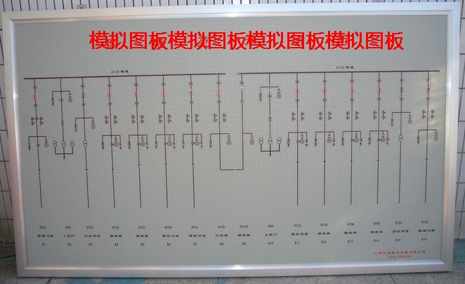 模擬屏和數(shù)字屏有什么區(qū)別？